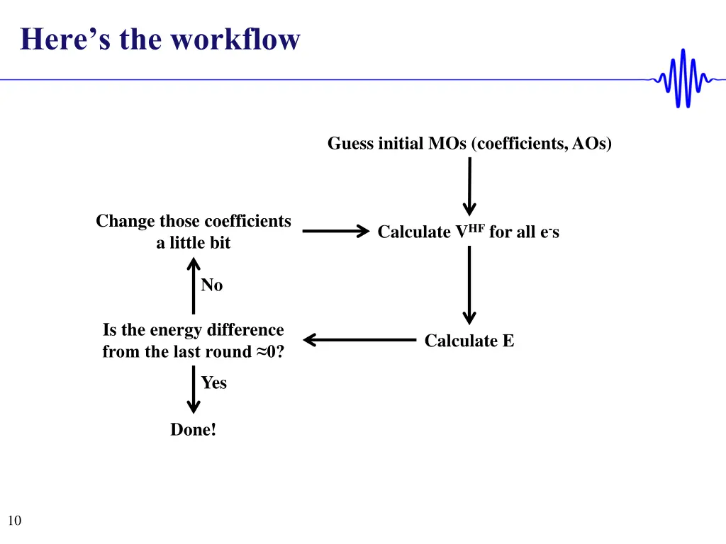 here s the workflow