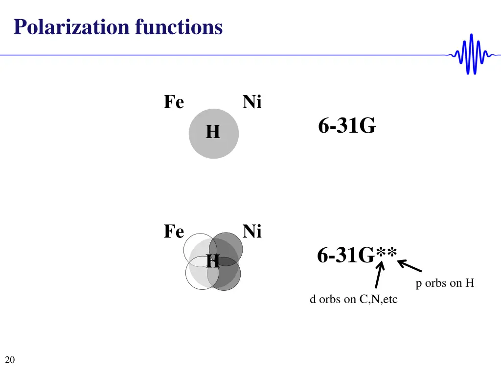 polarization functions