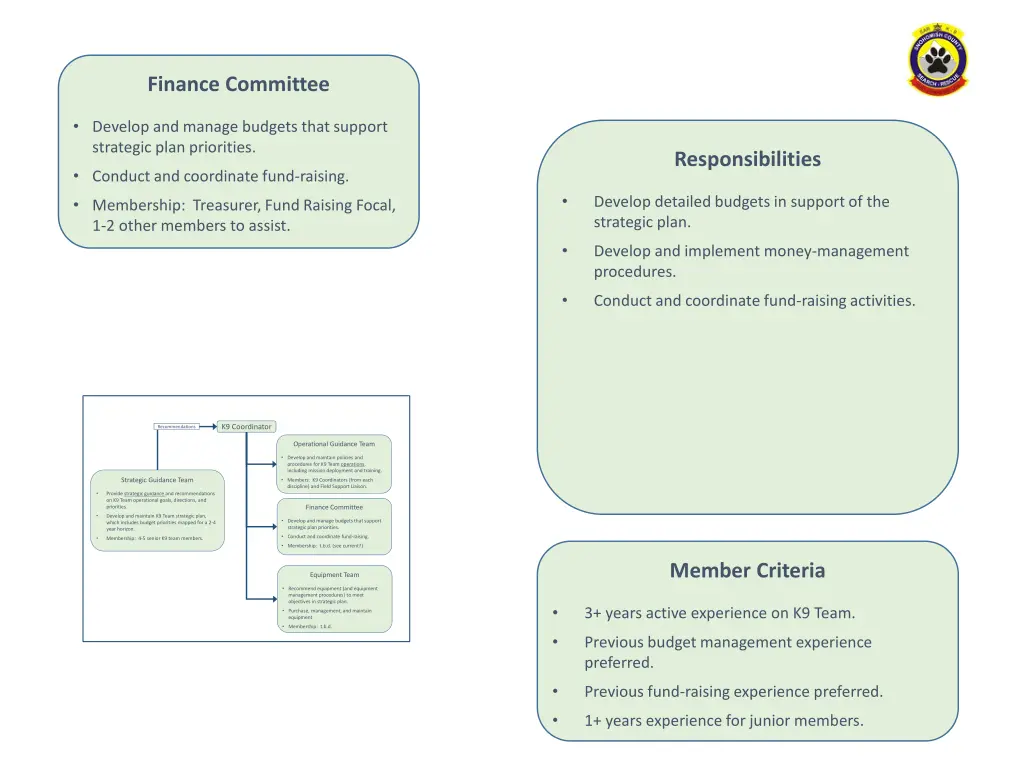 finance committee