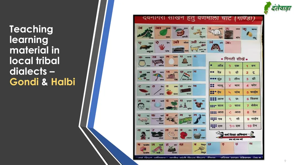 teaching learning material in local tribal