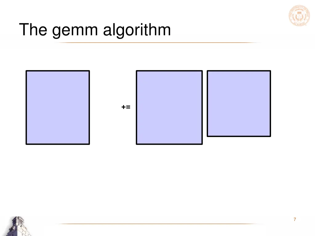 the gemm algorithm 2