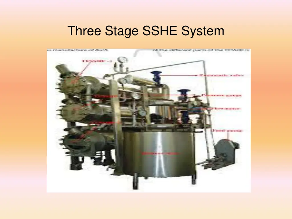 three stage sshe system