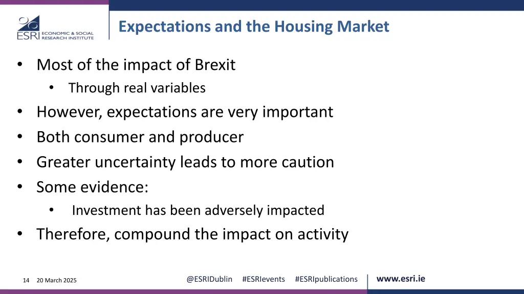 expectations and the housing market