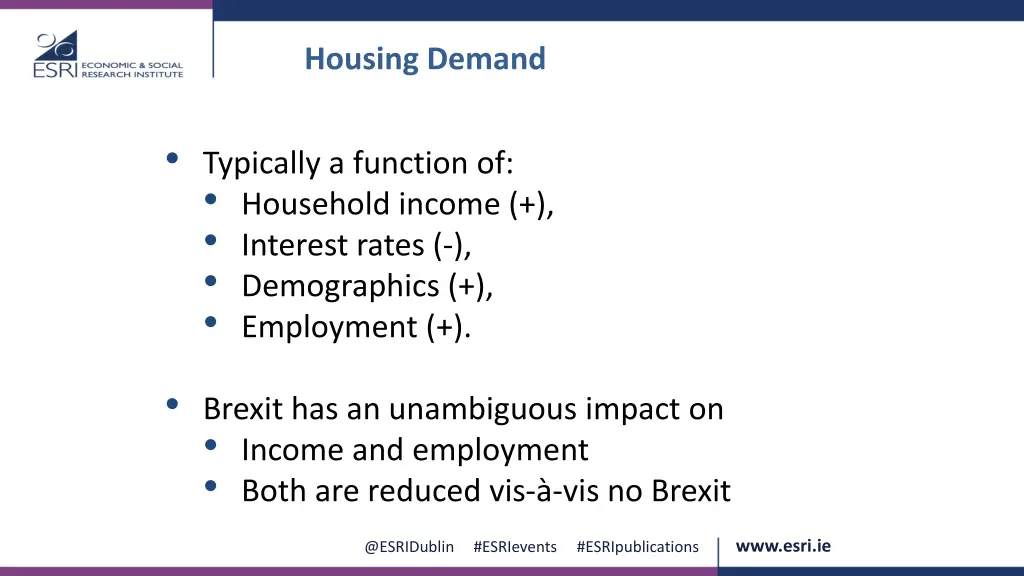 housing demand