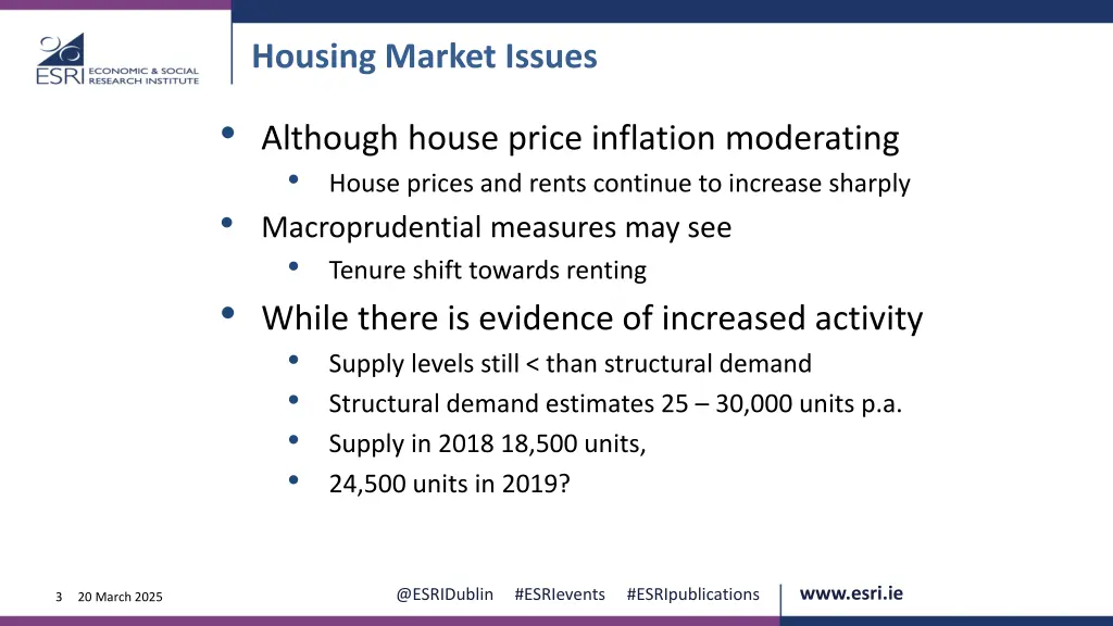 housing market issues