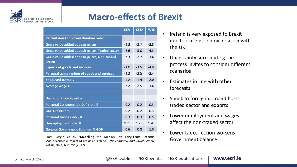 macro effects of brexit 1