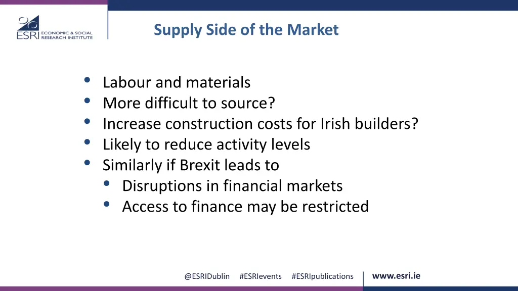supply side of the market