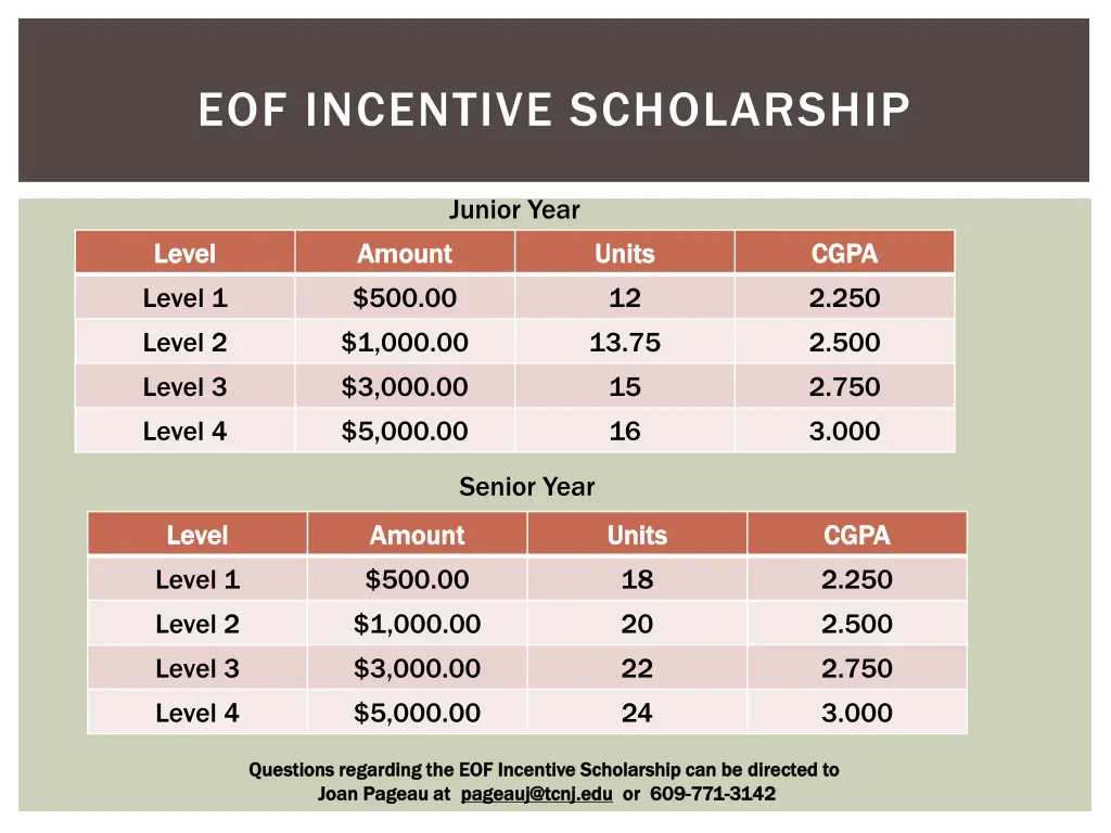 eof incentive scholarship