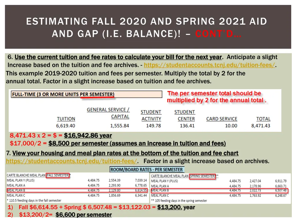 estimating fall 2020 and spring 2021