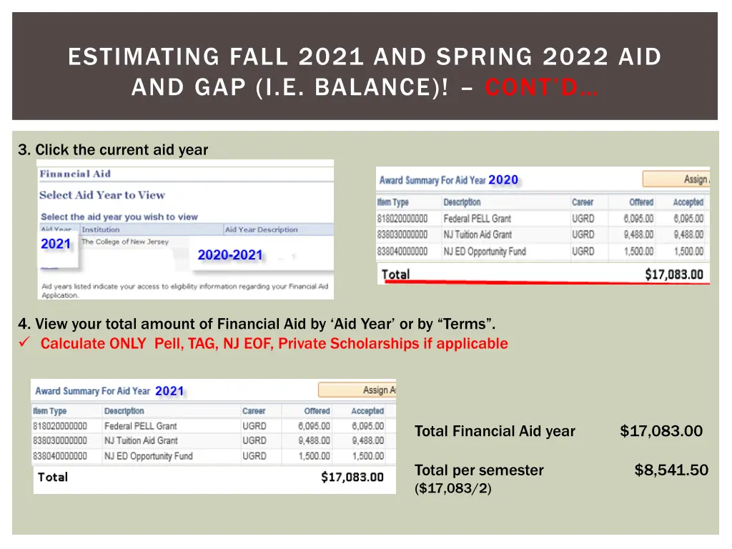 estimating fall 2021 and spring 2022