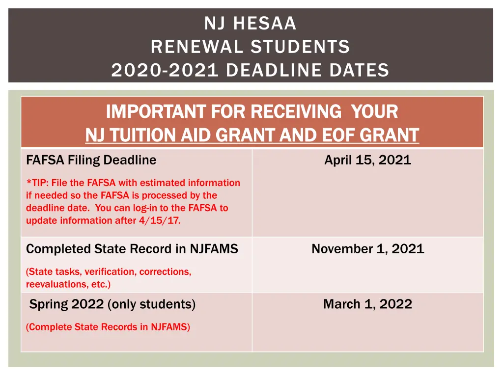 nj hesaa