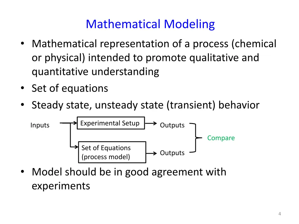 mathematical modeling