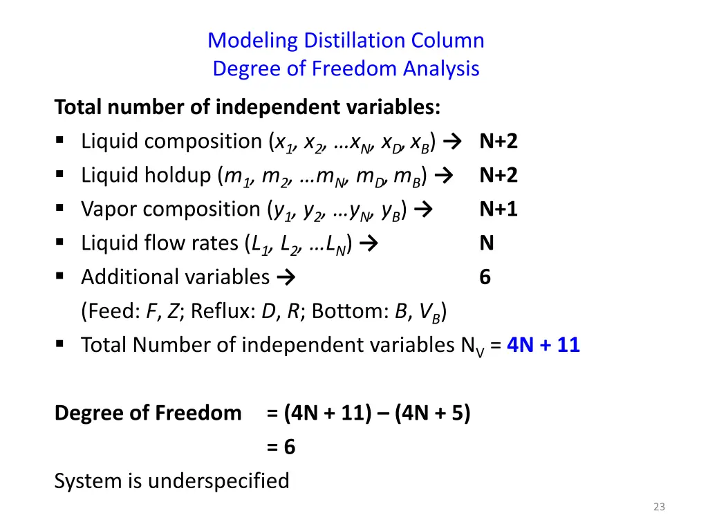 modeling distillation column degree of freedom 1