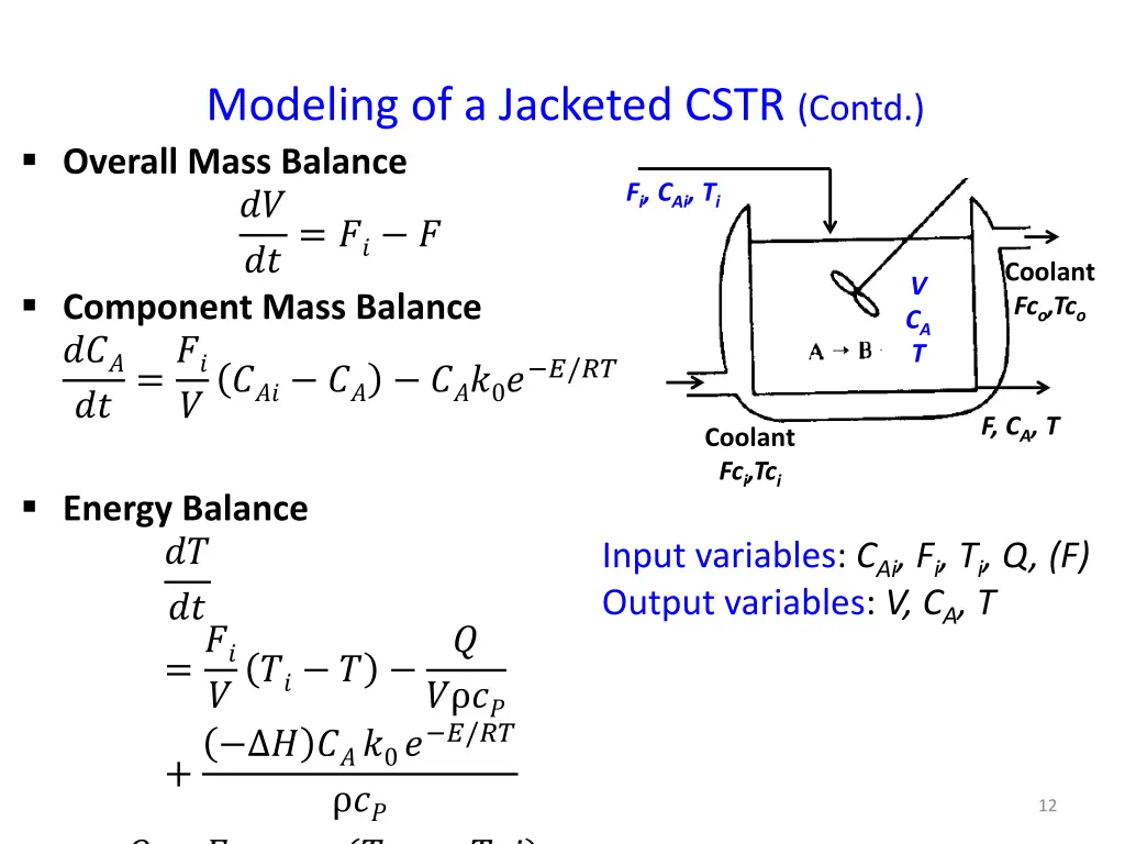 modeling of a jacketed cstr contd 1
