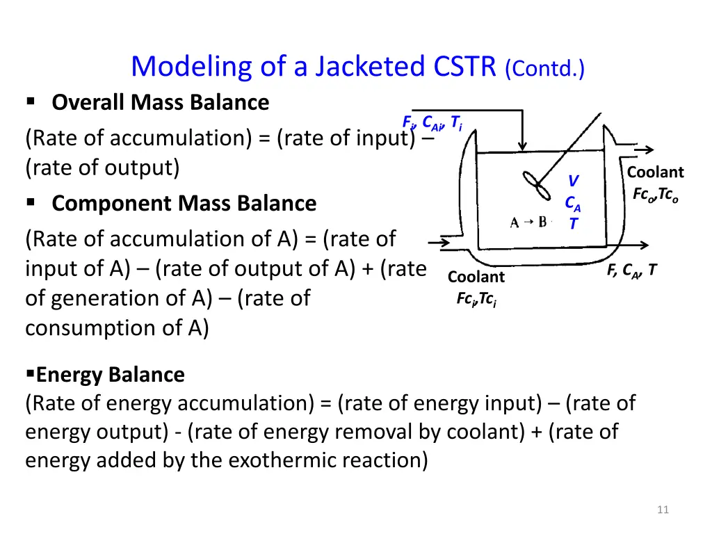 modeling of a jacketed cstr contd