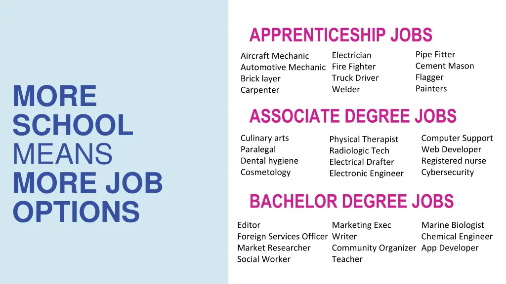 apprenticeship jobs