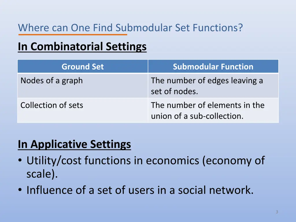 where can one find submodular set functions