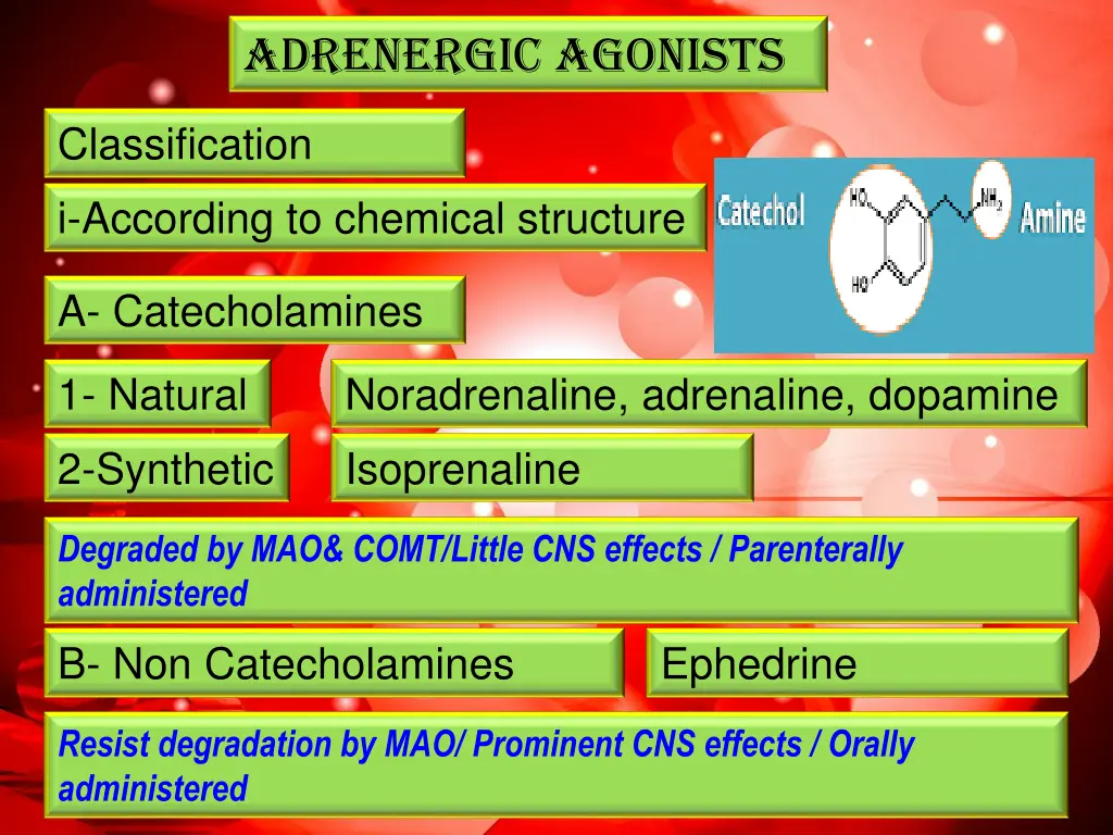 adrenergic agonists 1