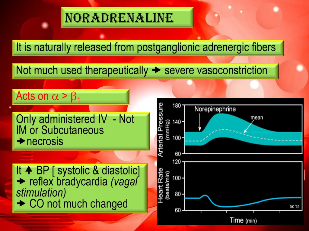 noradrenaline