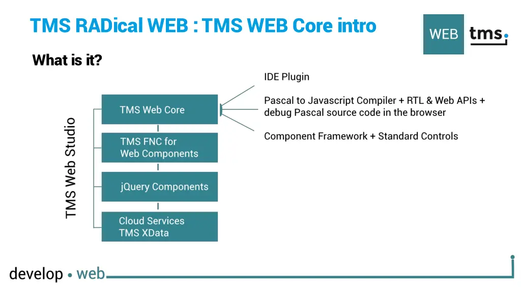 tms radical web tms web core intro 10