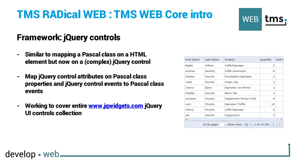 tms radical web tms web core intro 20