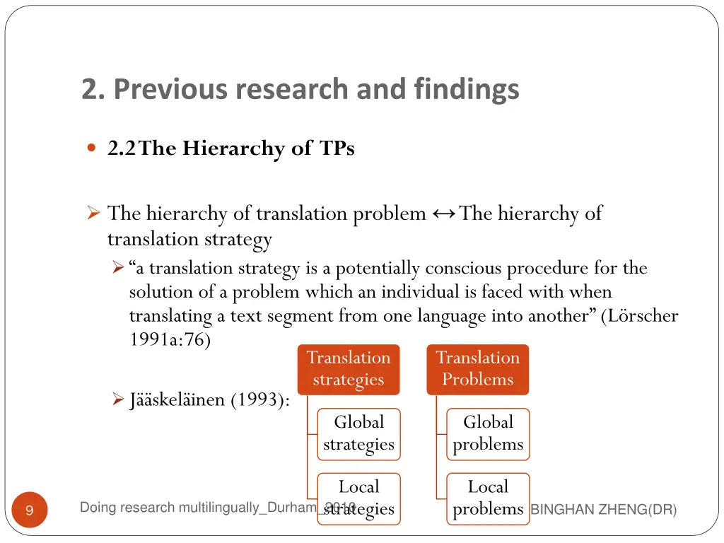 2 previous research and findings 2
