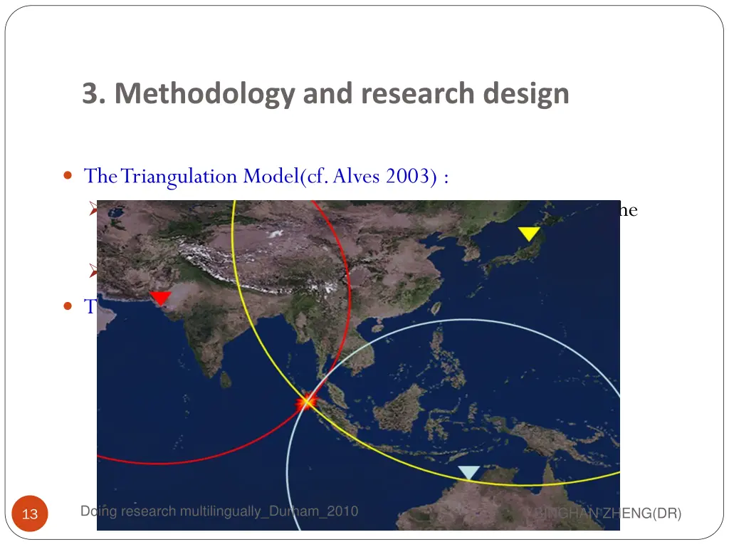 3 methodology and research design
