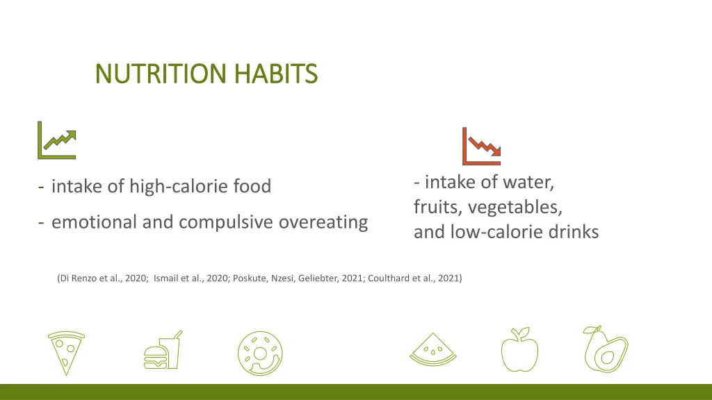 nutrition habits nutrition habits