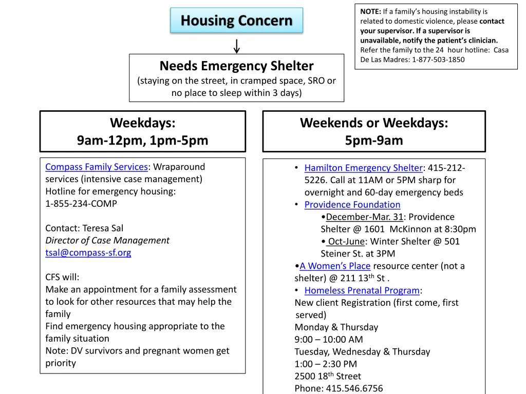 note if a family s housing instability is related