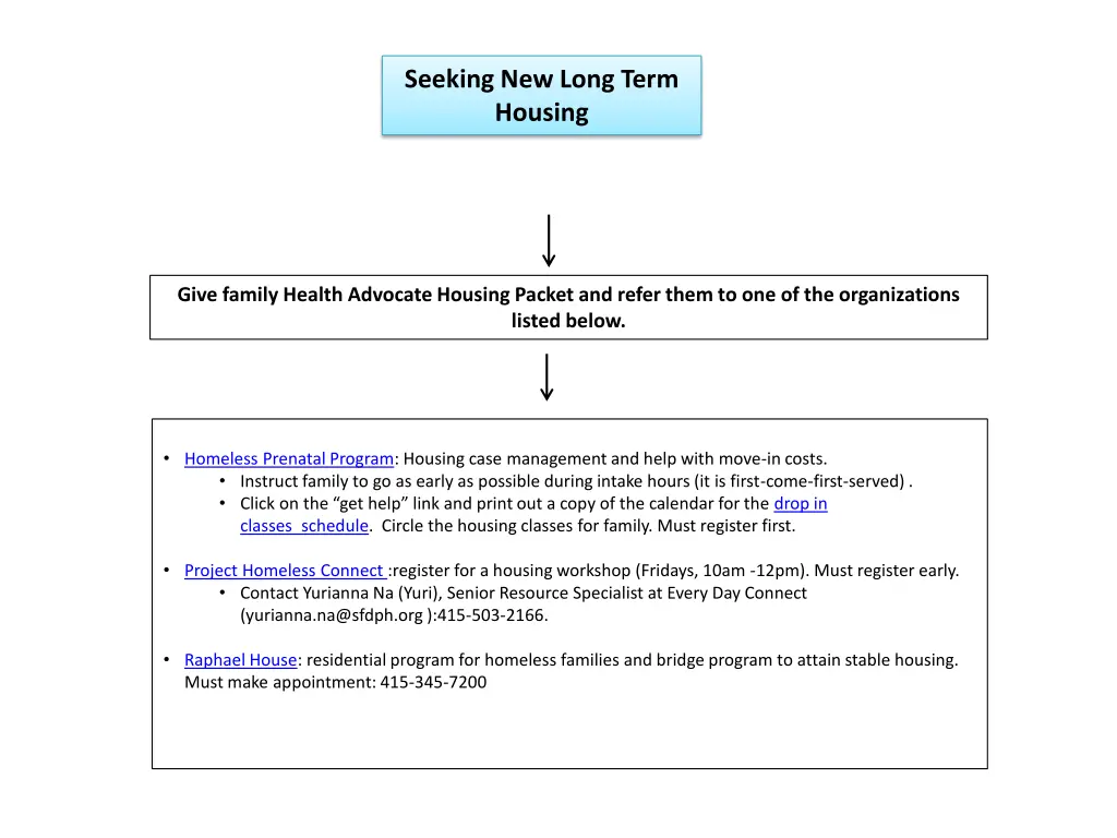 seeking new long term housing