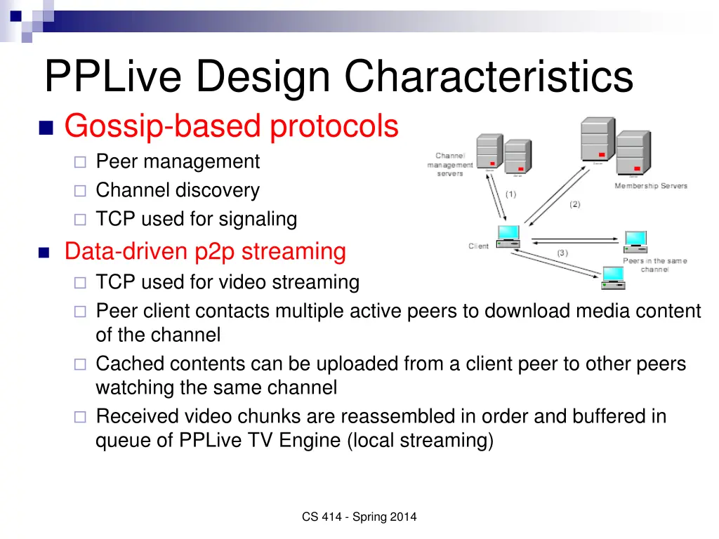 pplive design characteristics gossip based