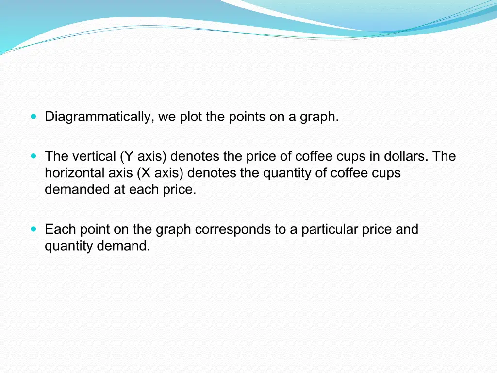 diagrammatically we plot the points on a graph