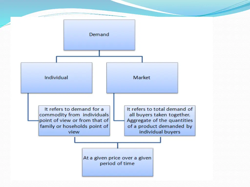 slide14