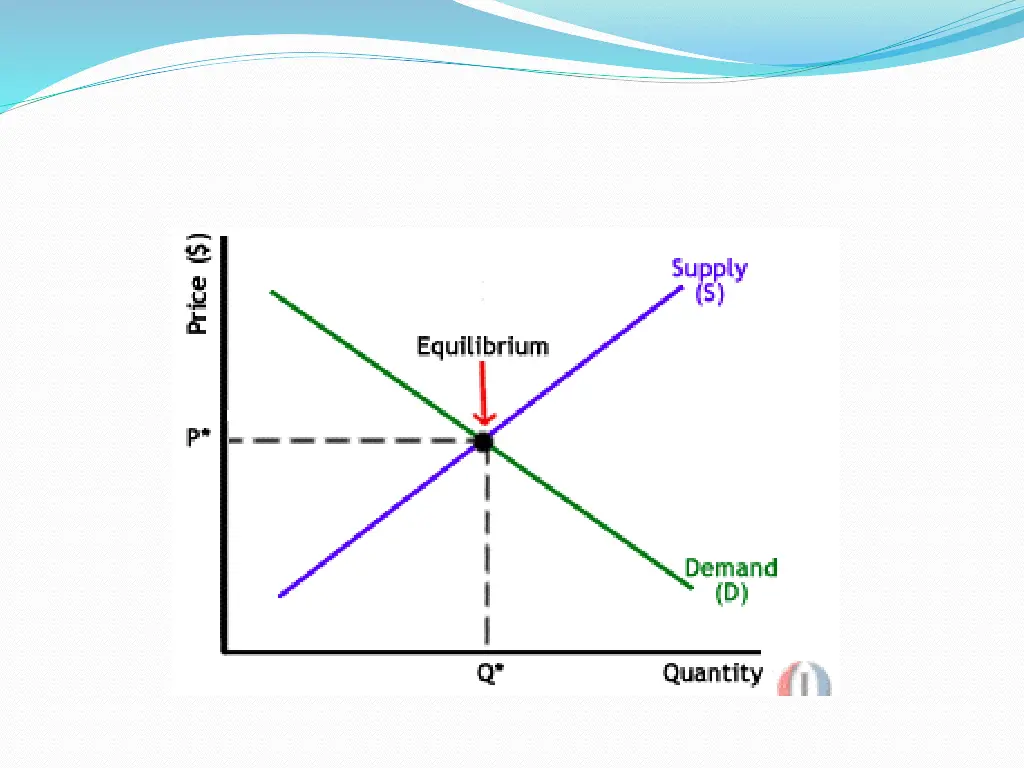 slide43