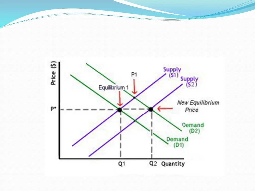 slide48