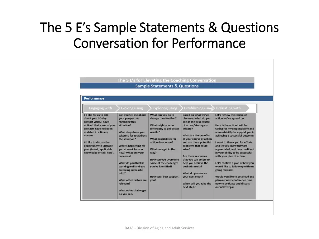 the 5 e s sample statements questions 1