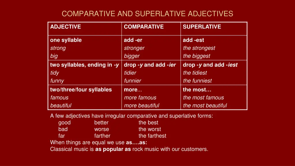 comparative and superlative adjectives