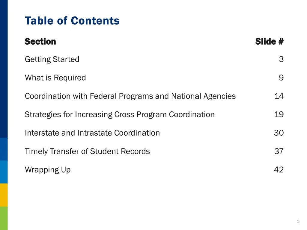 table of contents