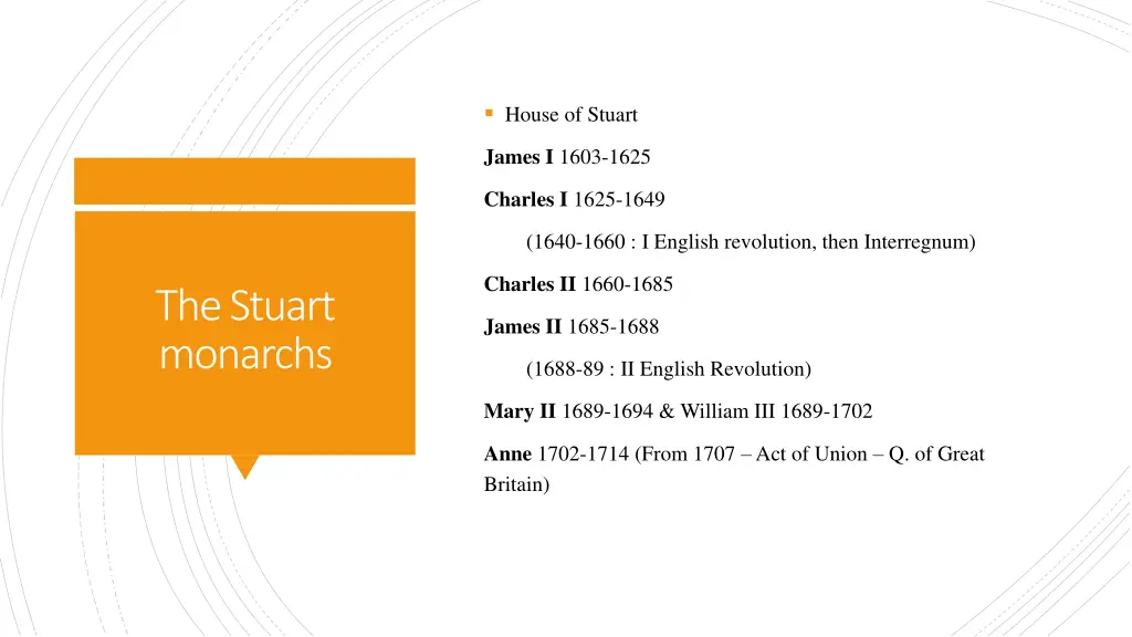 house of stuart