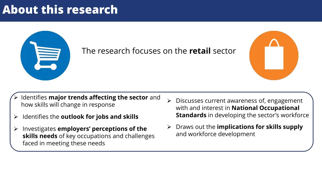 about this research
