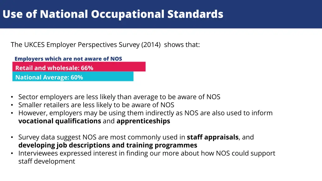 use of national occupational standards