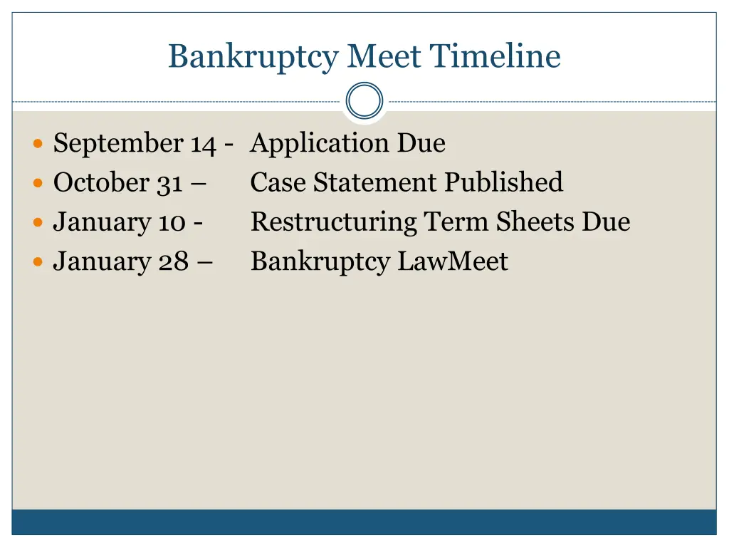 bankruptcy meet timeline