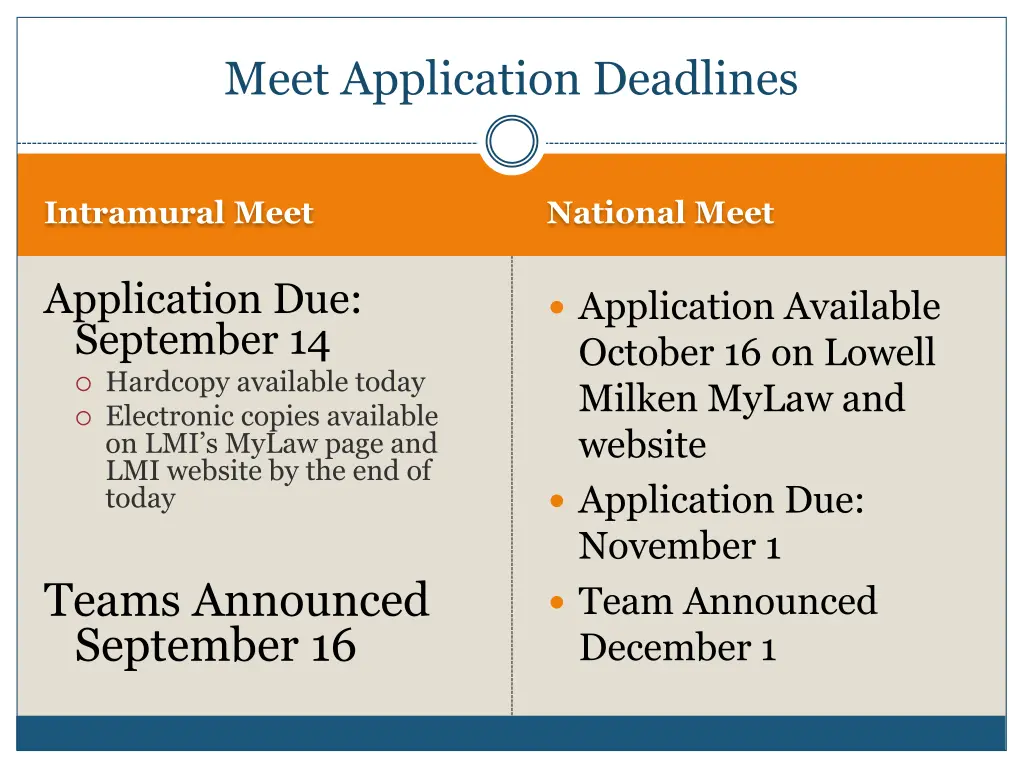 meet application deadlines