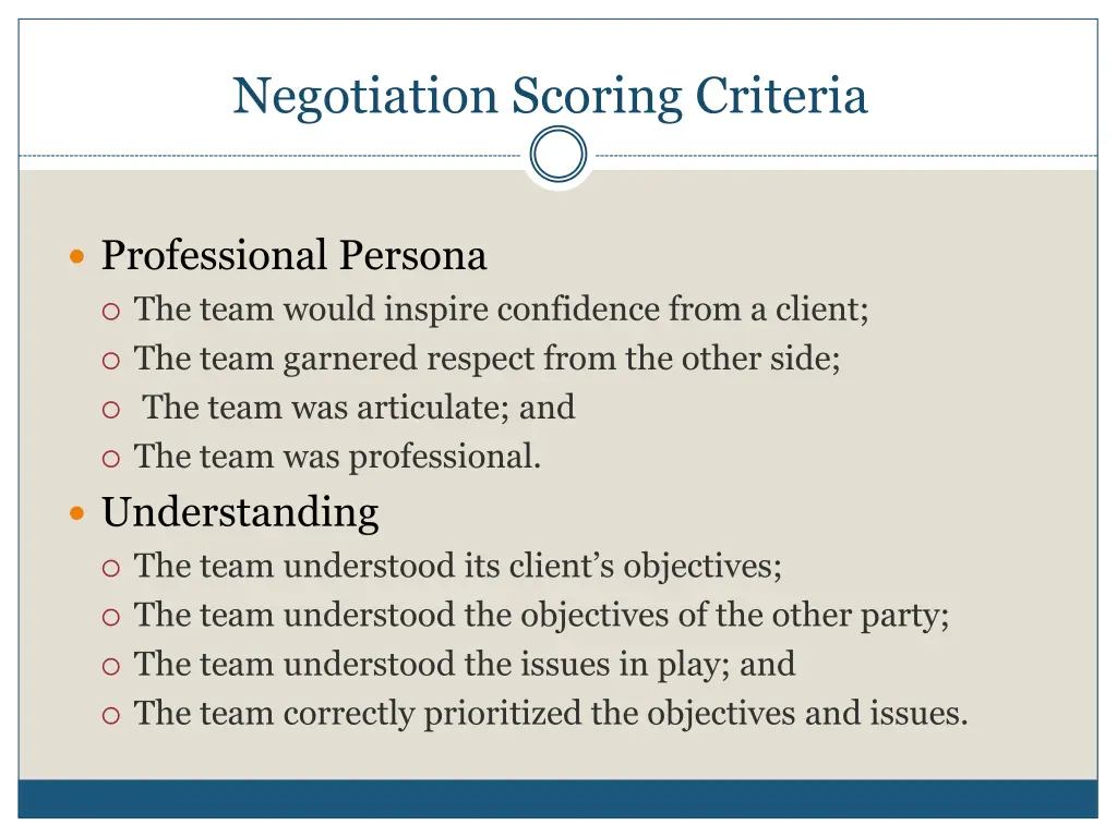 negotiation scoring criteria