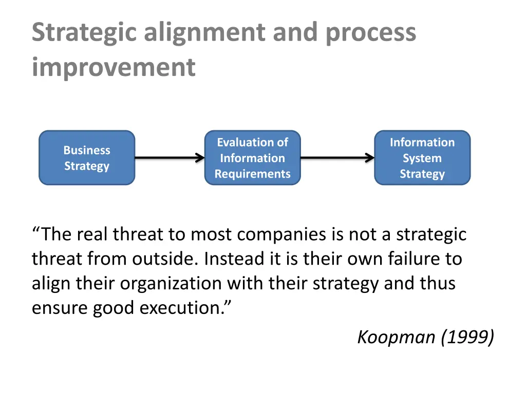 strategic alignment and process improvement