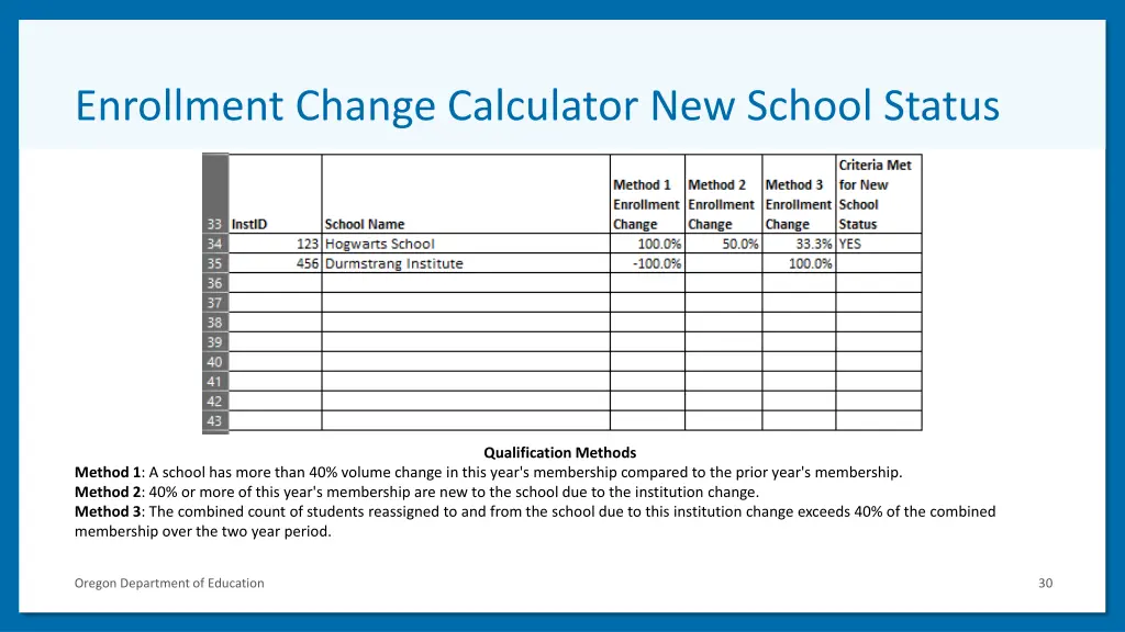 enrollment change calculator new school status