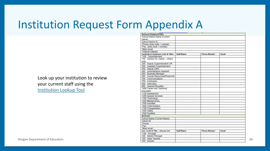 institution request form appendix a