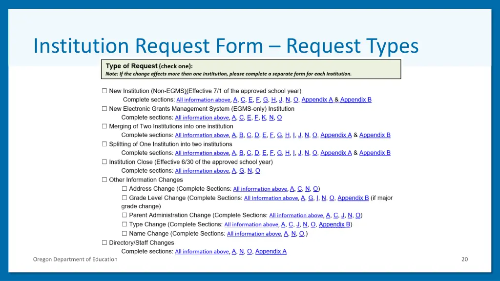 institution request form request types