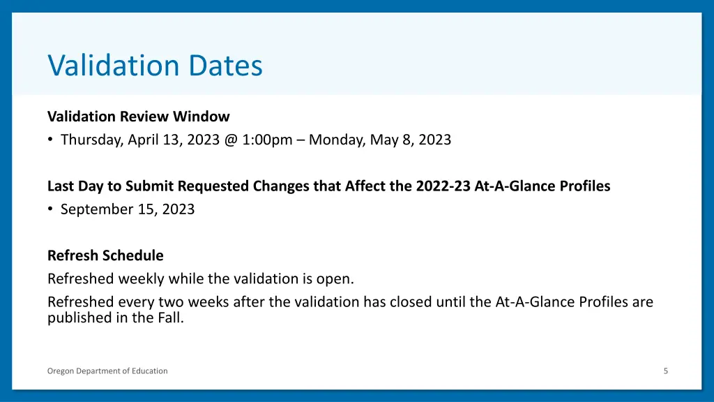 validation dates