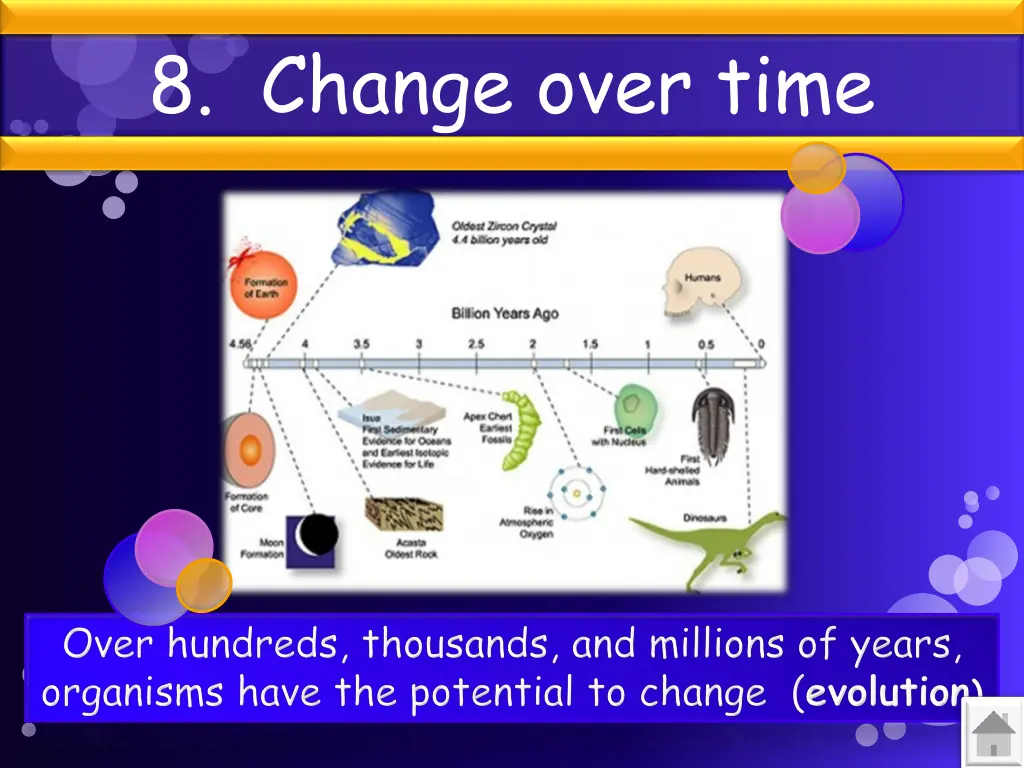 8 change over time